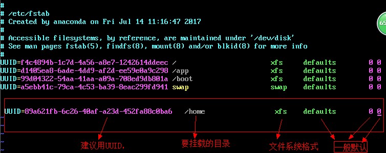 如何将迁移home到独立分区中
