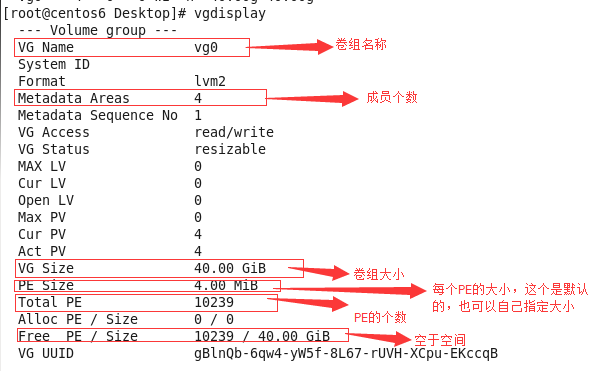 Linux逻辑卷LVM实现