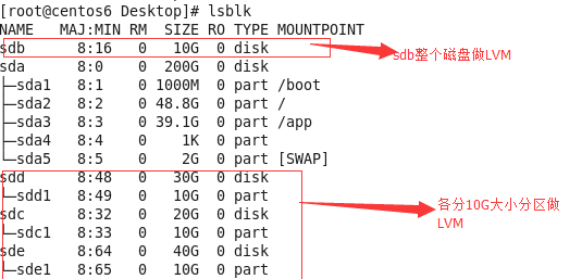 Linux逻辑卷LVM实现