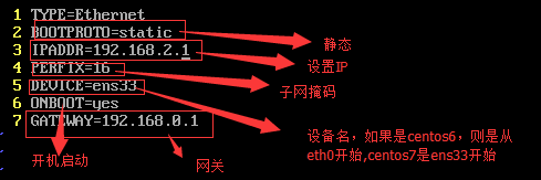 Linux实验-搭建路由环境