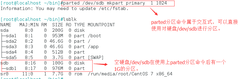 磁盘分区命令与文件系统简介