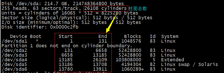 管理分区和文件系统及挂载设备