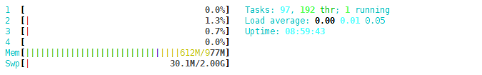 htop/vmstat/dstat/ps命令的使用