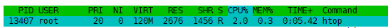 htop/vmstat/dstat/ps命令的使用