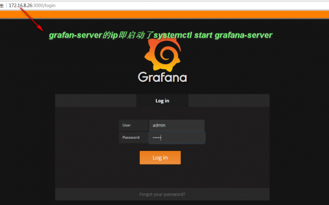 zabbix+grafana  ——小于初始，大于勤拙@时雨扰扰，几多怅惘，几多忧思