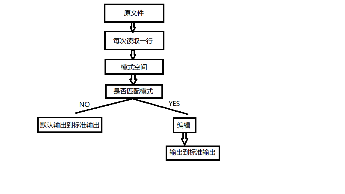 无标题