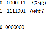 原码反码补码(了解)2