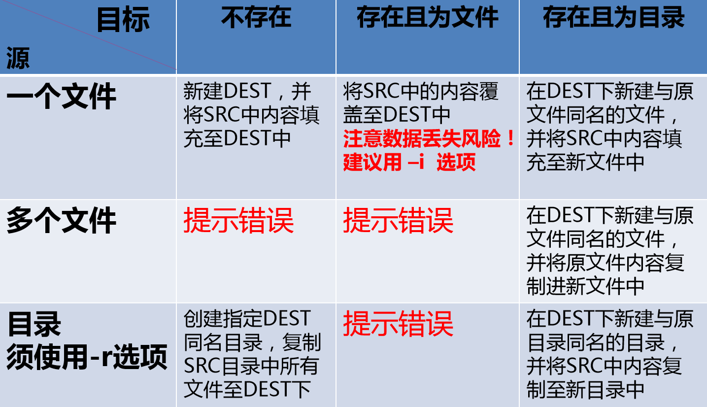 QQ截图20180331153808