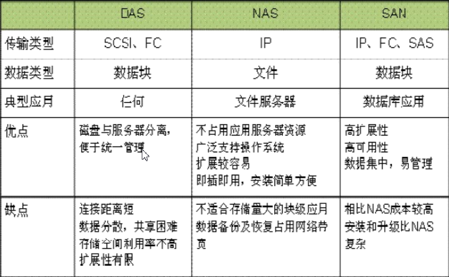 搜狗截图20180327193144