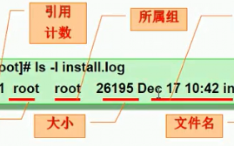文件权限