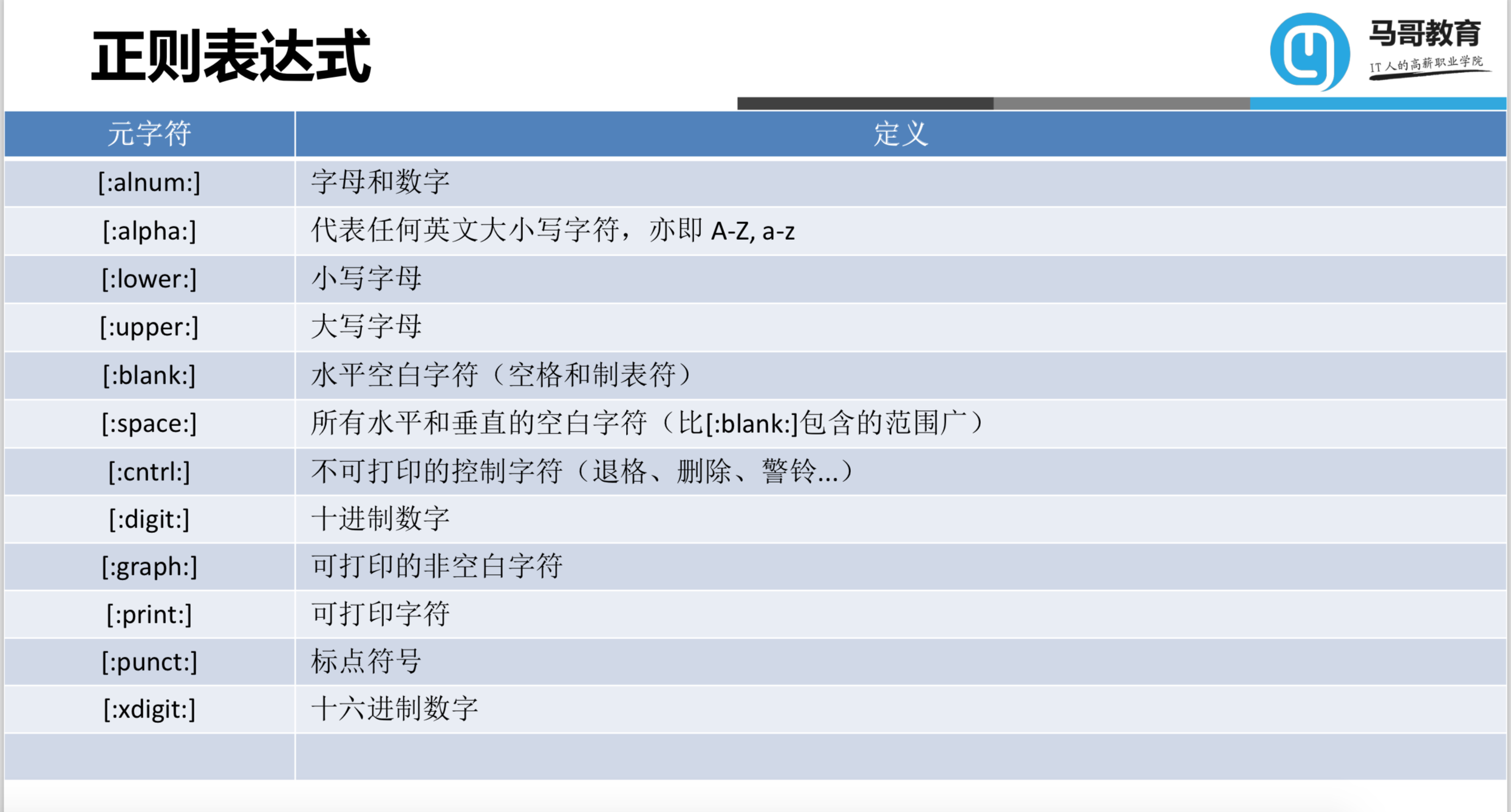 QQ20180415-185310@2x