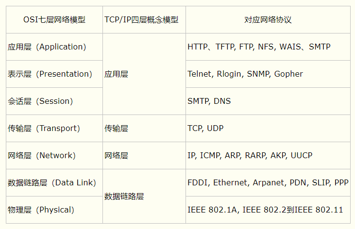 QQ截图20180409213927