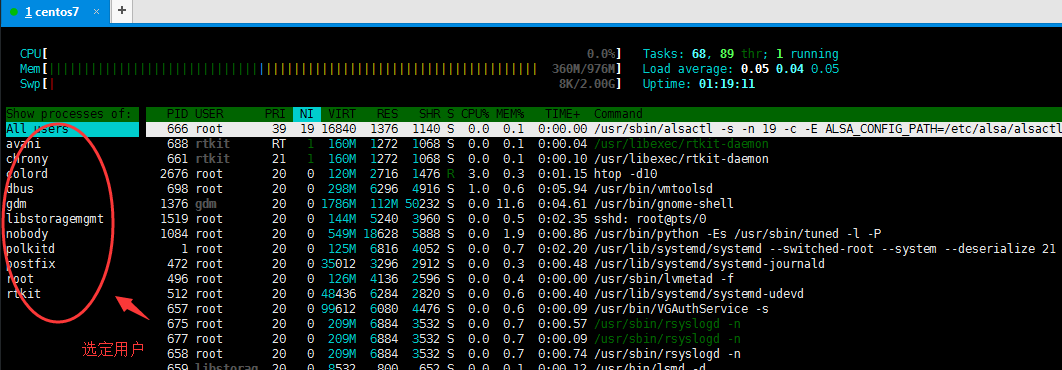 htop4