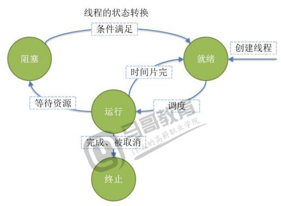 图片19