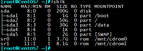 挂载cdrom