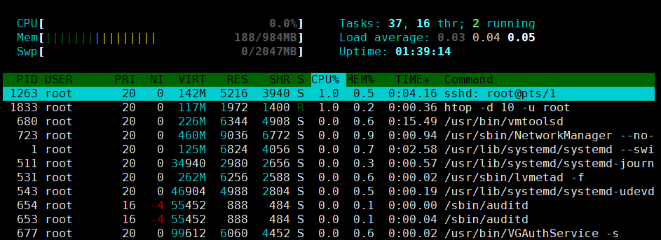 htop -d10 -u root