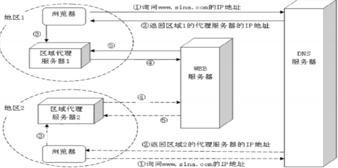 图片14