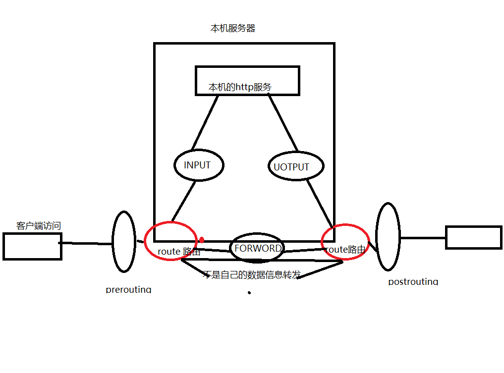 新建位图图像