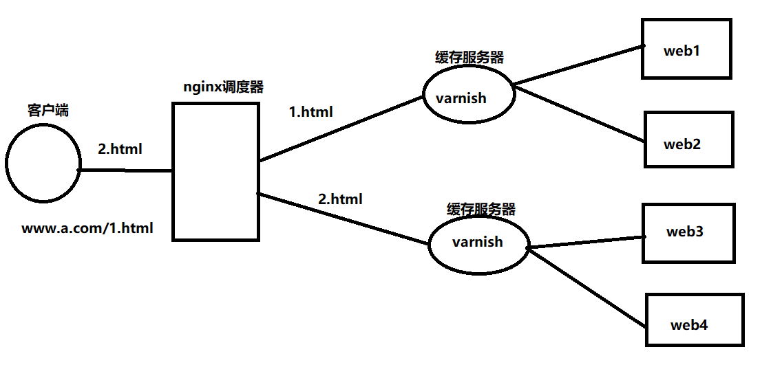 新建位图图像