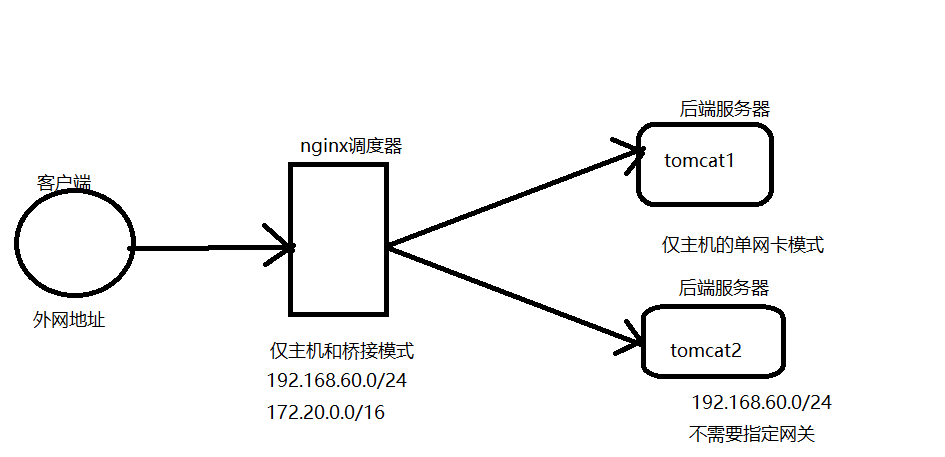 新建位图图像 (2)