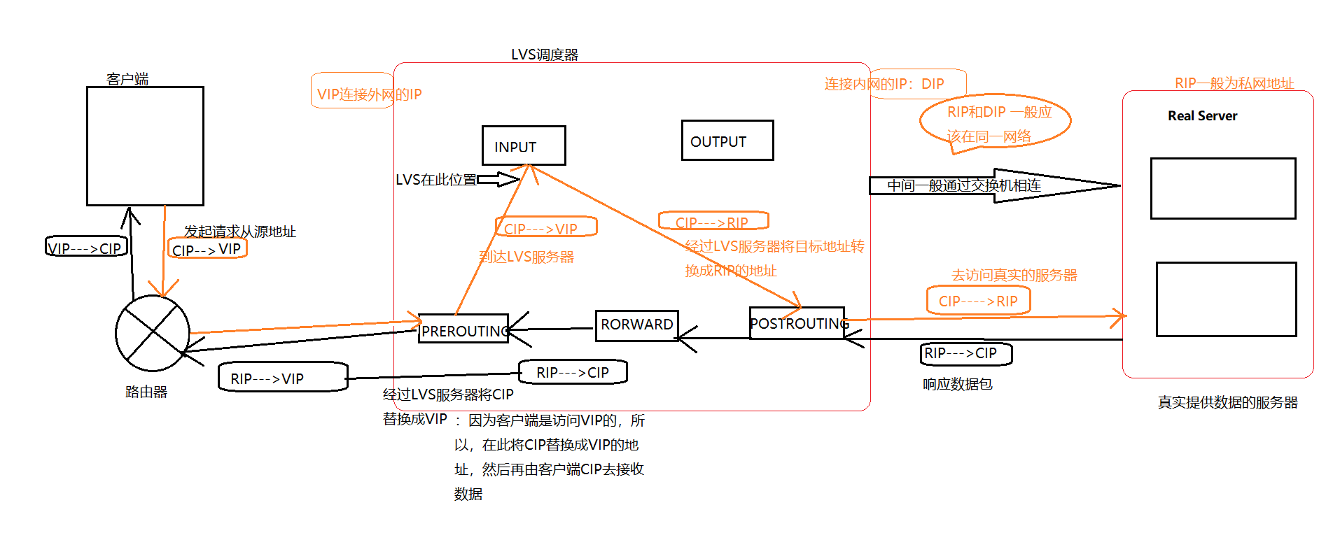 新建位图图像 (2)