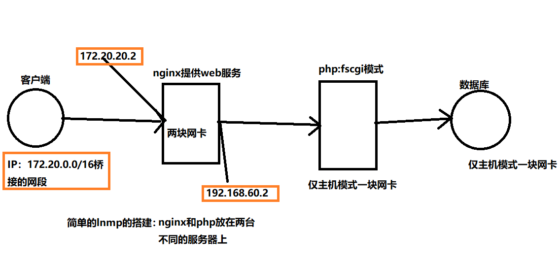 新建位图图像