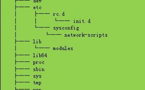第二周博客作业-N31-Linux文件、目录及其相关命令