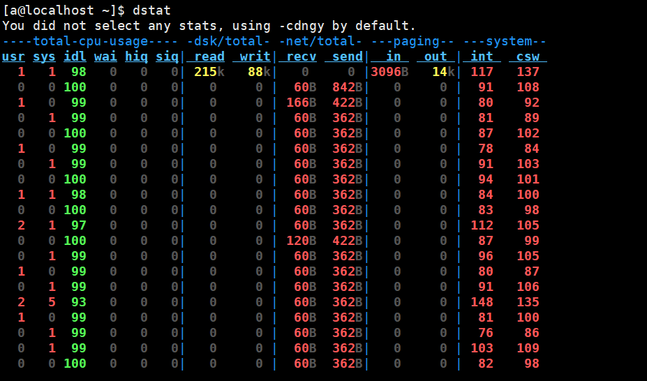 167c2b879c5c8f58835038c127d47f7